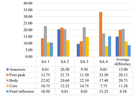 medium/medium-LOQUENS-10-1-2-e104-gf10.png
