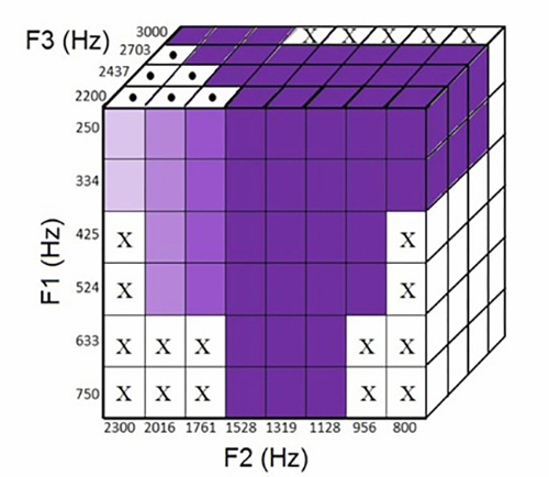 Une image contenant texte, diagramme, ligne

Description générée automatiquement